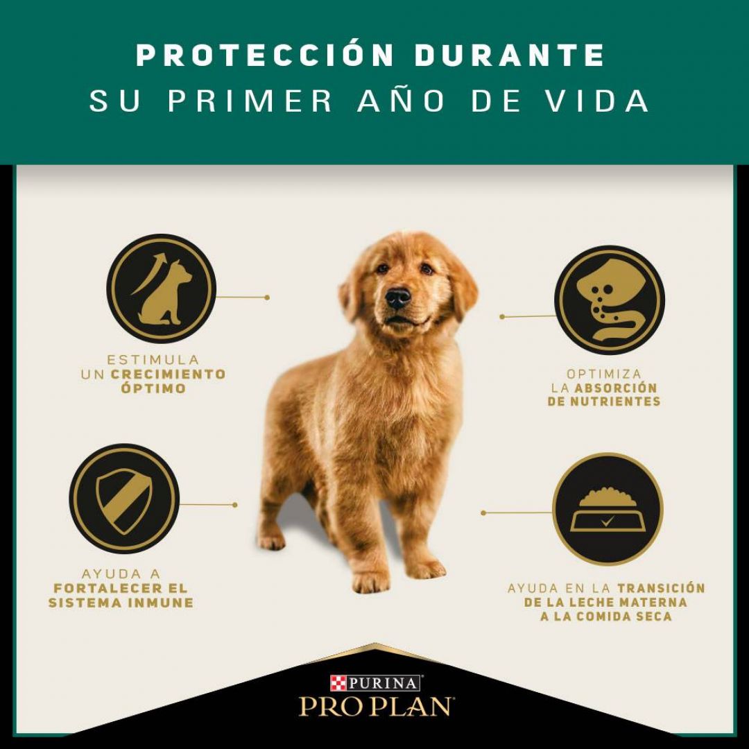 pro-plan-puppy-mb-15-kg