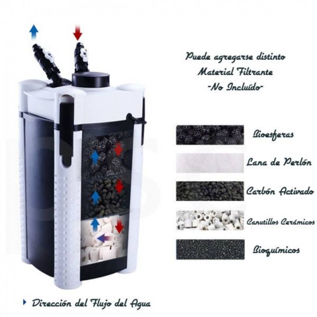 filtro-externo-botellon-at-3336s