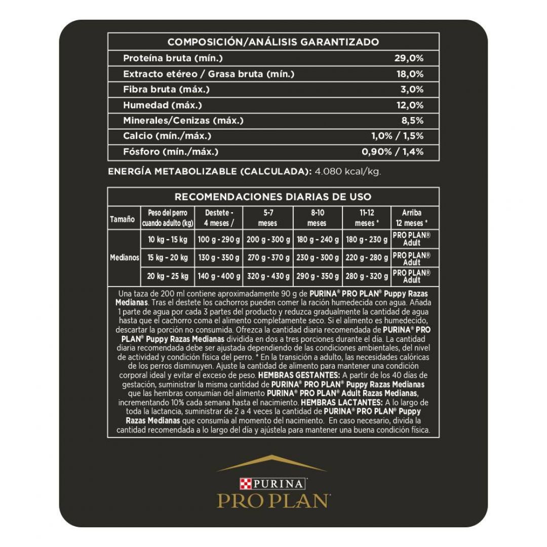 pro-plan-puppy-mb-153-kg