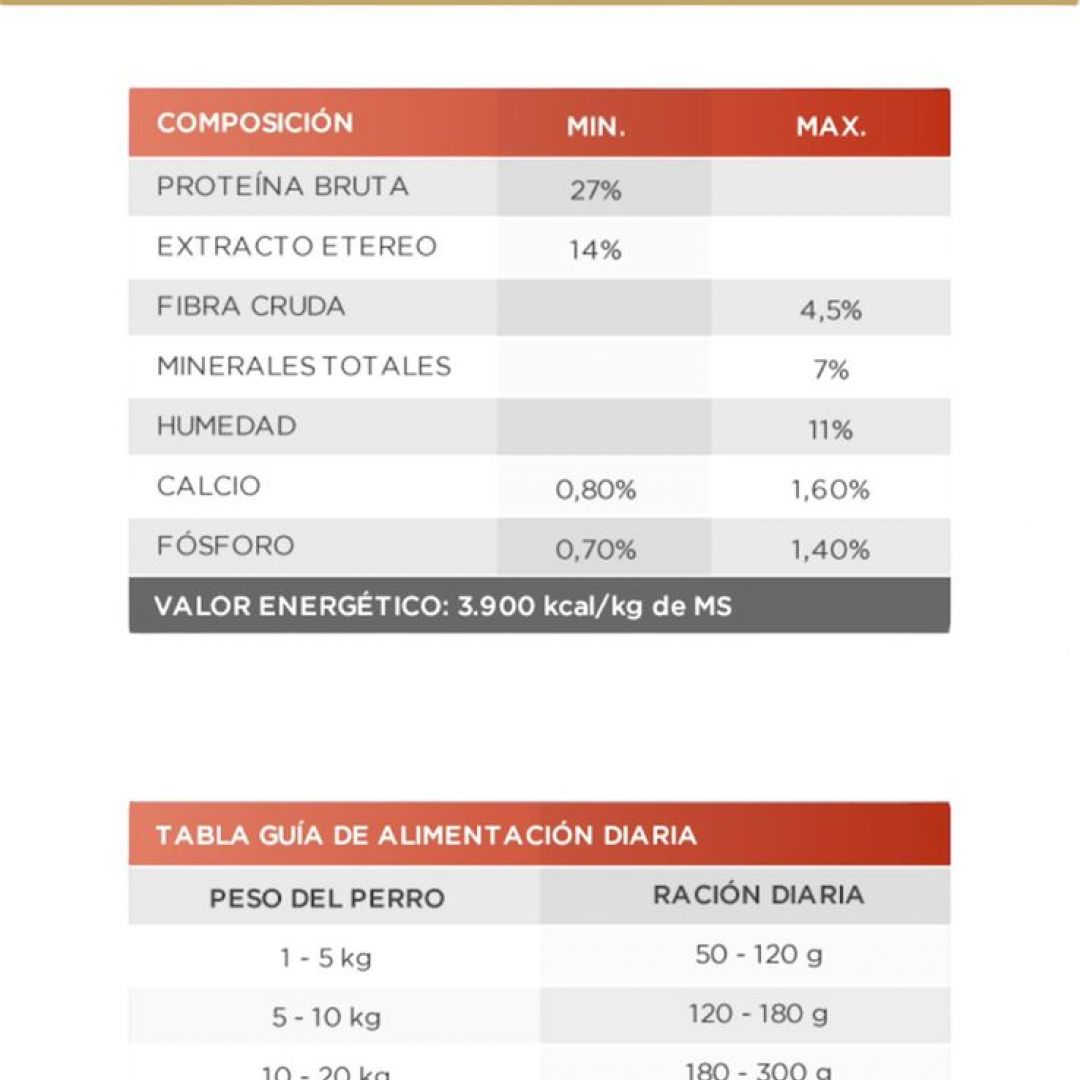 deleita-ad-super-premium-rp-10-kg
