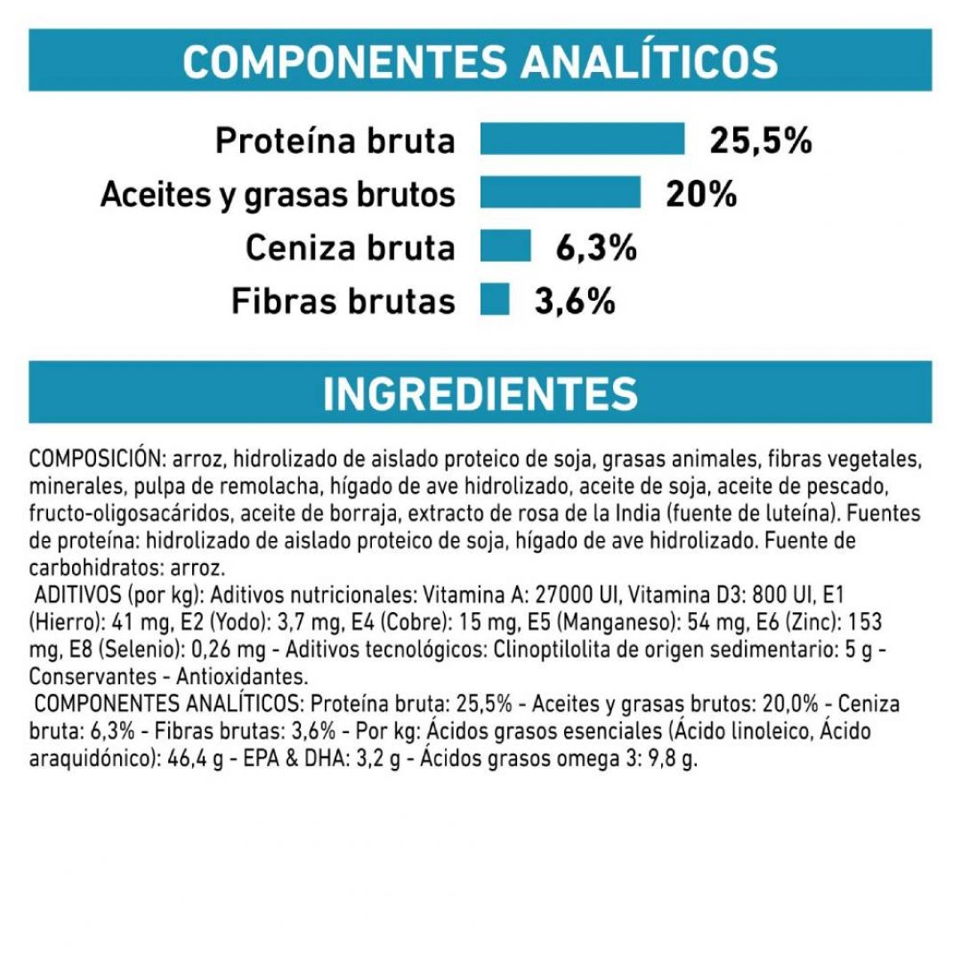 hypoallergenic-gato-2-kg