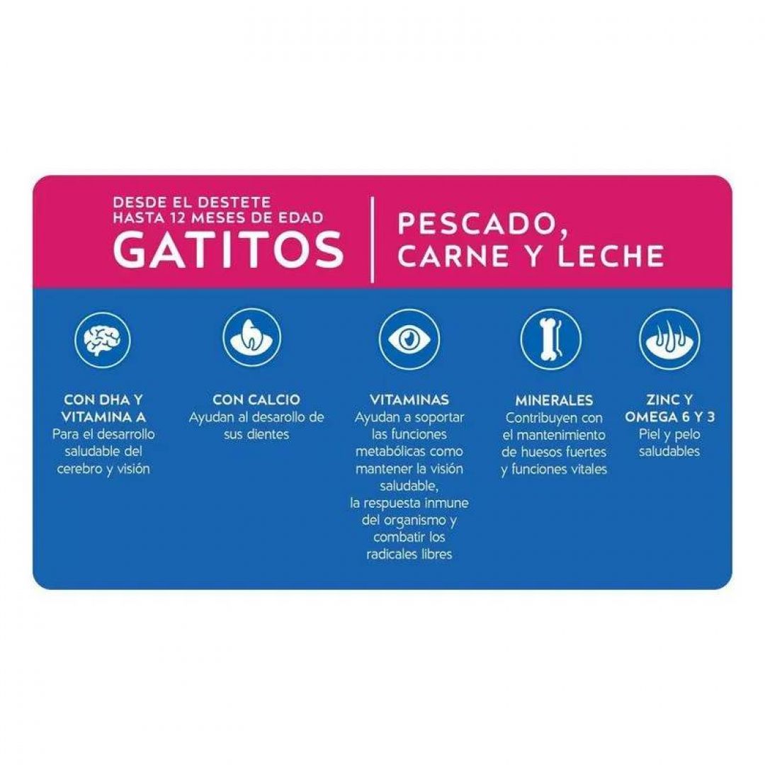 cat-chow-gatitos-pescadocarneveg-8-kg