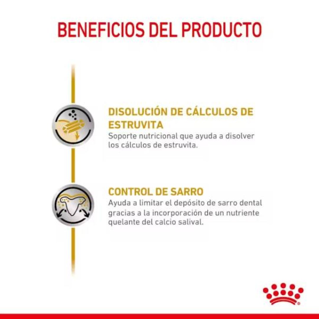 urinary-dog-so-2-kg-23252