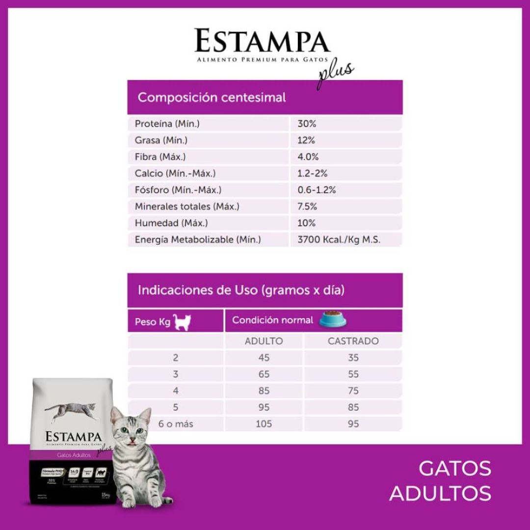 estampa-plus-gato-15-kg