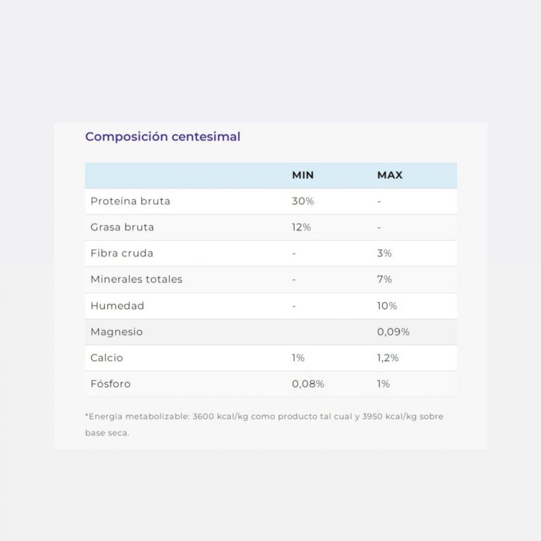 vital-cat-balanced-control-ph-75-kg